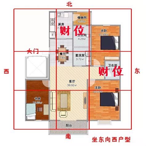 坐西朝東財位|坐西向東的房屋忌哪些？兌宅的風水方位該如何布局？